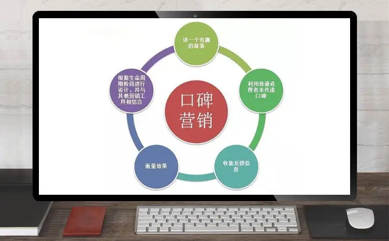 如何實(shí)現(xiàn)口碑營(yíng)銷(xiāo)：最低成本獲取用戶(hù)的方法
